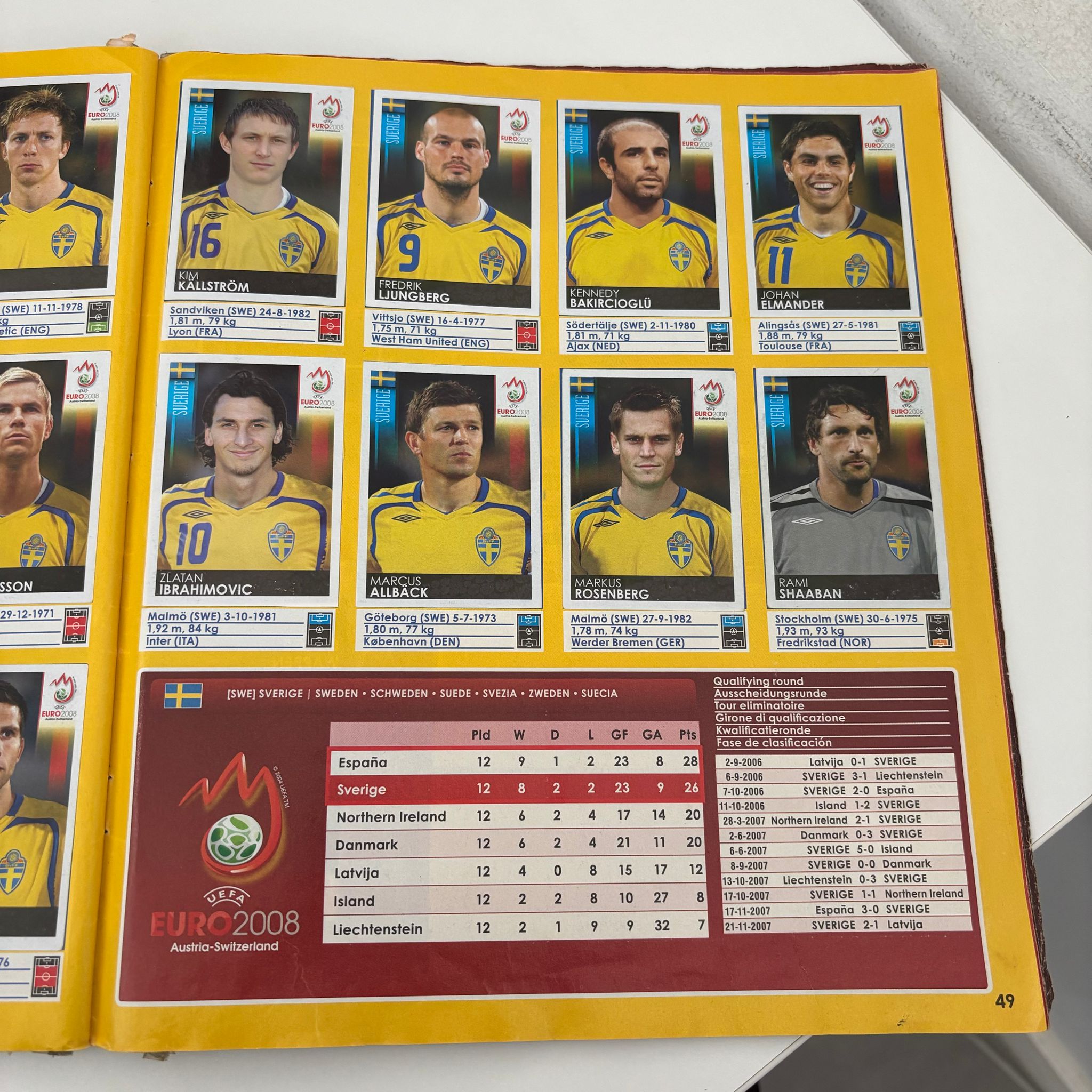 Official Sticker Album Euro 2008