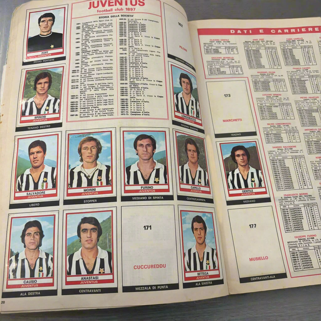 Panini - Calciatori 1973/74 - Album