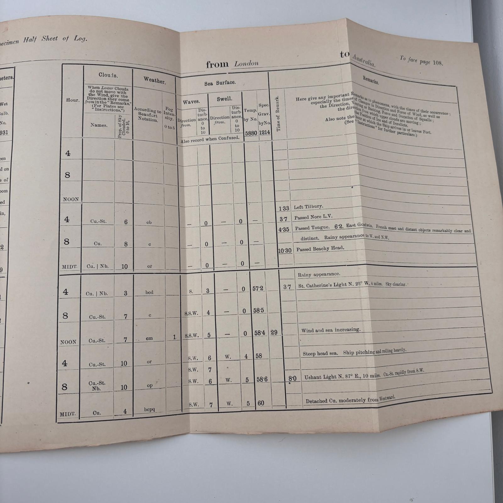 Marine Observers Handbook 1915