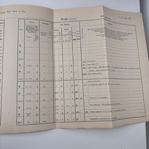 Marine Observers Handbook 1915