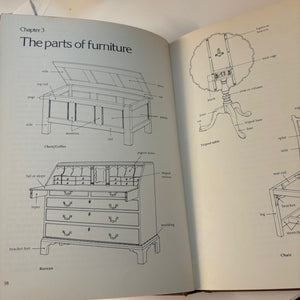 The Arthur Negus Guide To English Furniture