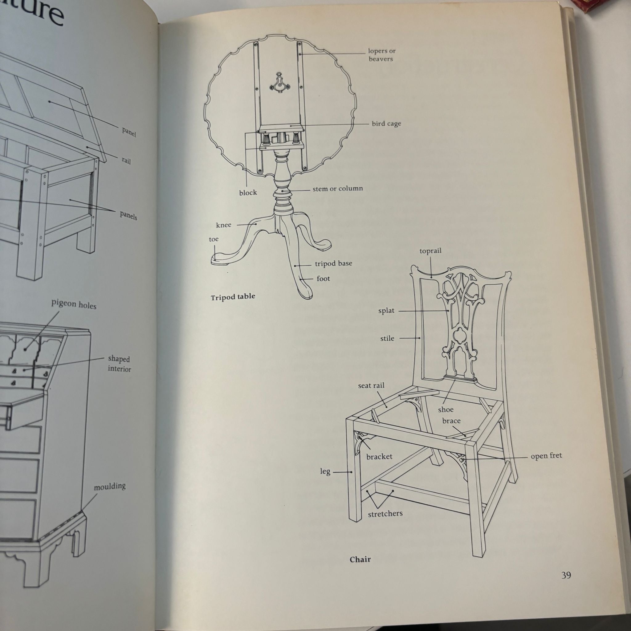 The Arthur Negus Guide To English Furniture