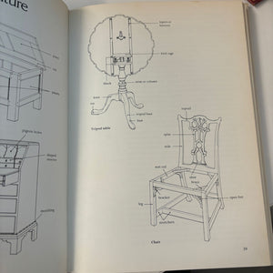 The Arthur Negus Guide To English Furniture