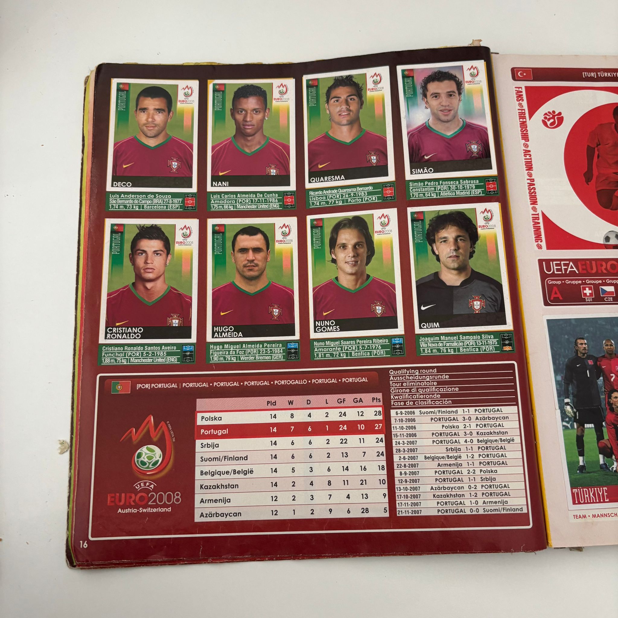 Official Sticker Album Euro 2008