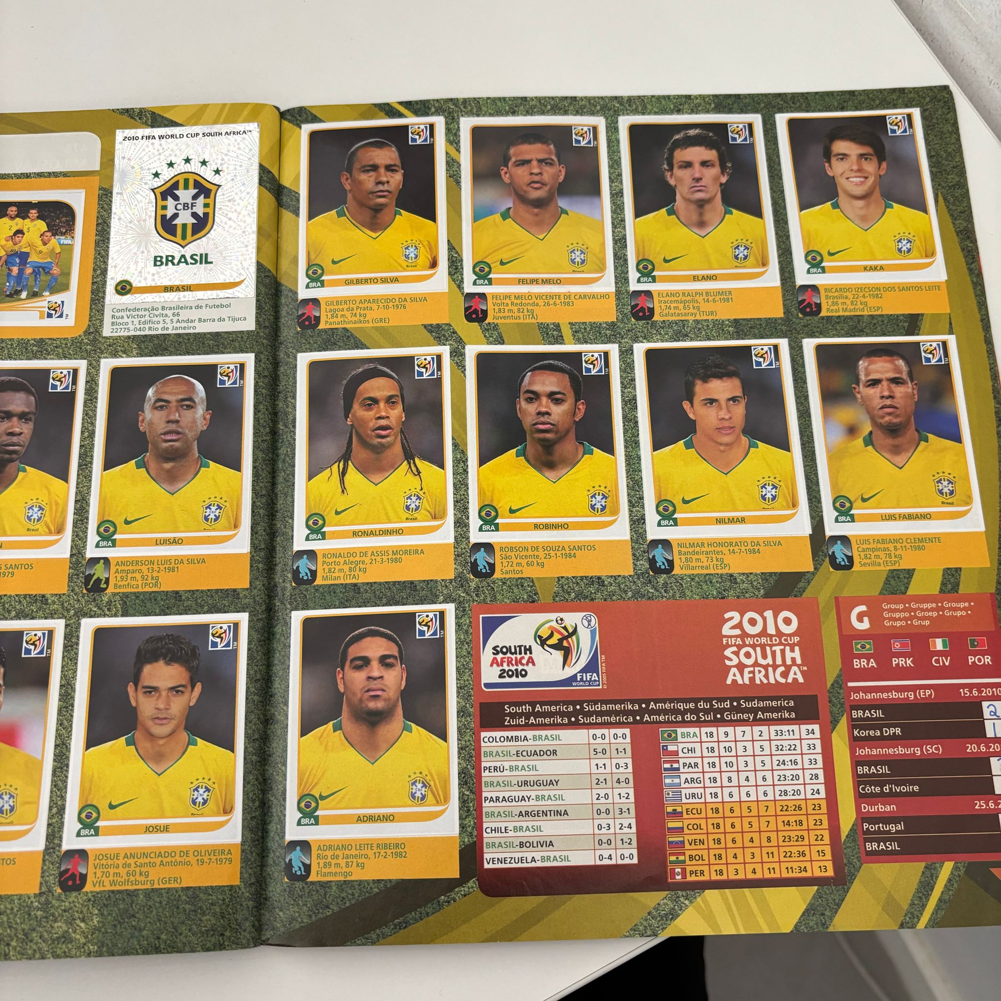 Official Sticker Album Fifa World Cup 2010
