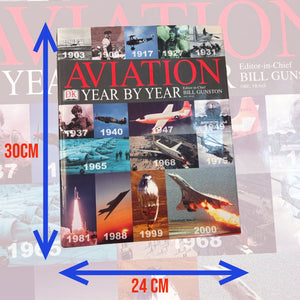 Aviation Year By Year