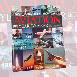 Aviation Year By Year