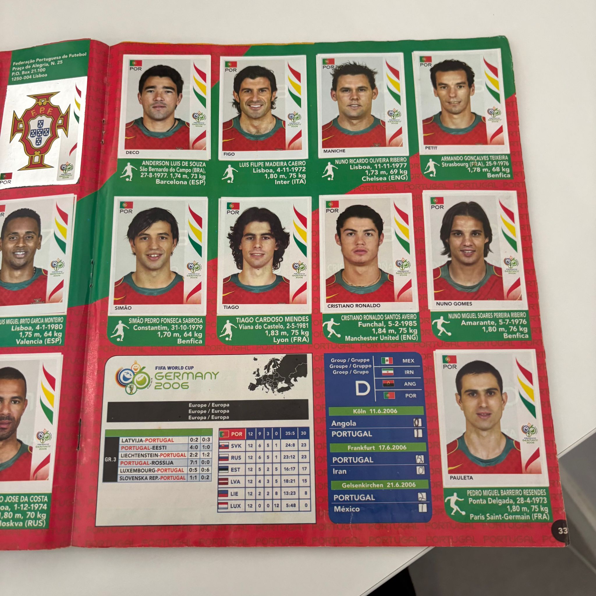 Official Sticker Album Fifa World Cup Germany 2006