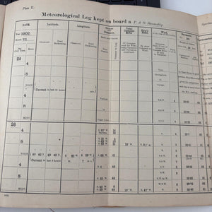 Marine Observers Handbook 1915