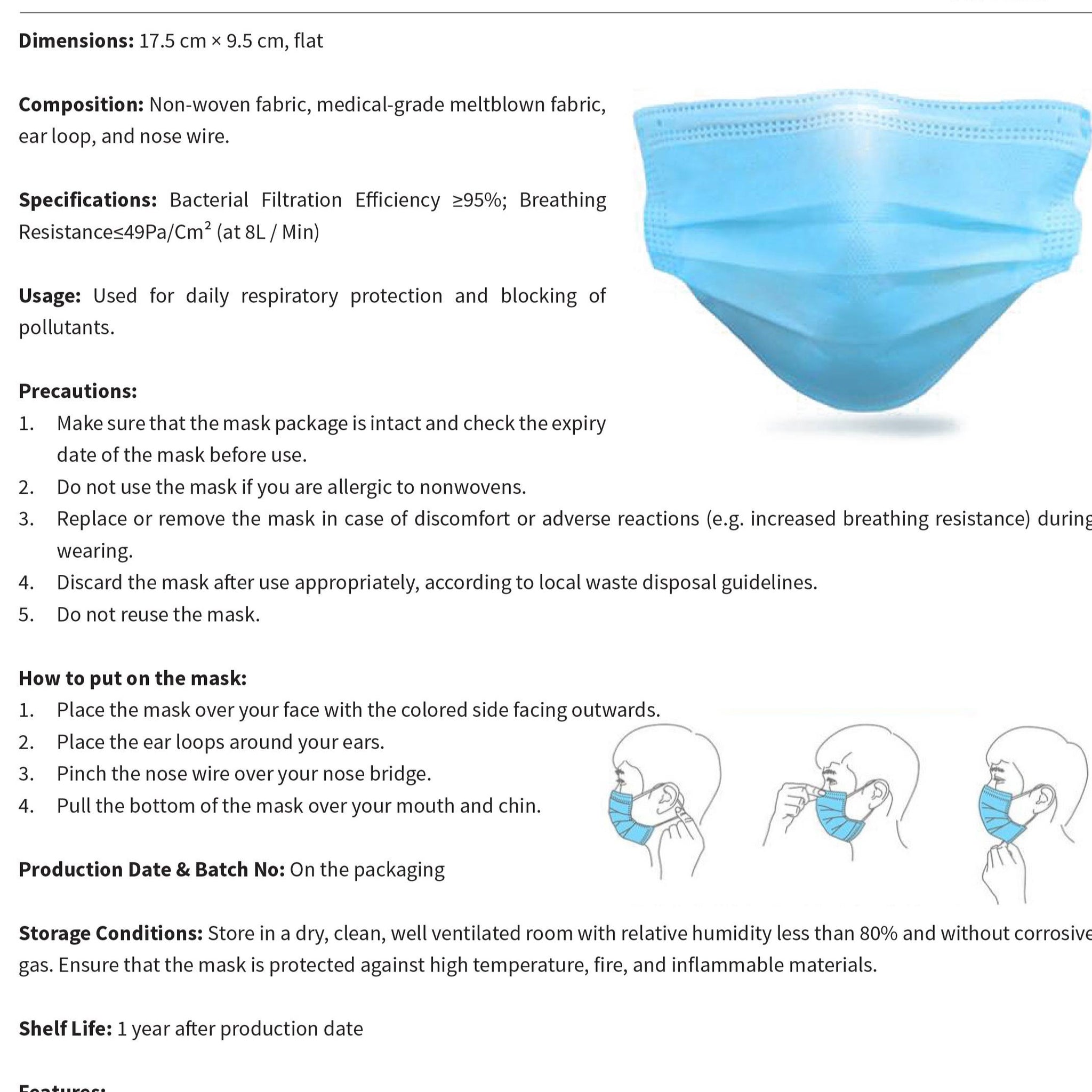 Surgical Masks